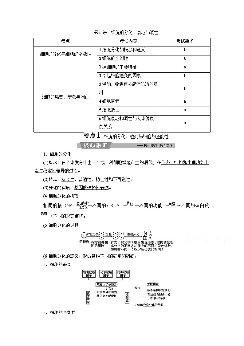 2020浙江高考生物二轮讲义：第6讲　细胞的分化、衰老与凋亡第1页