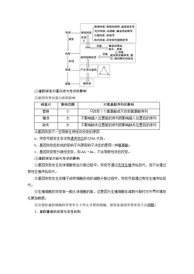2020浙江高考生物二轮讲义：第9讲　变异与进化02
