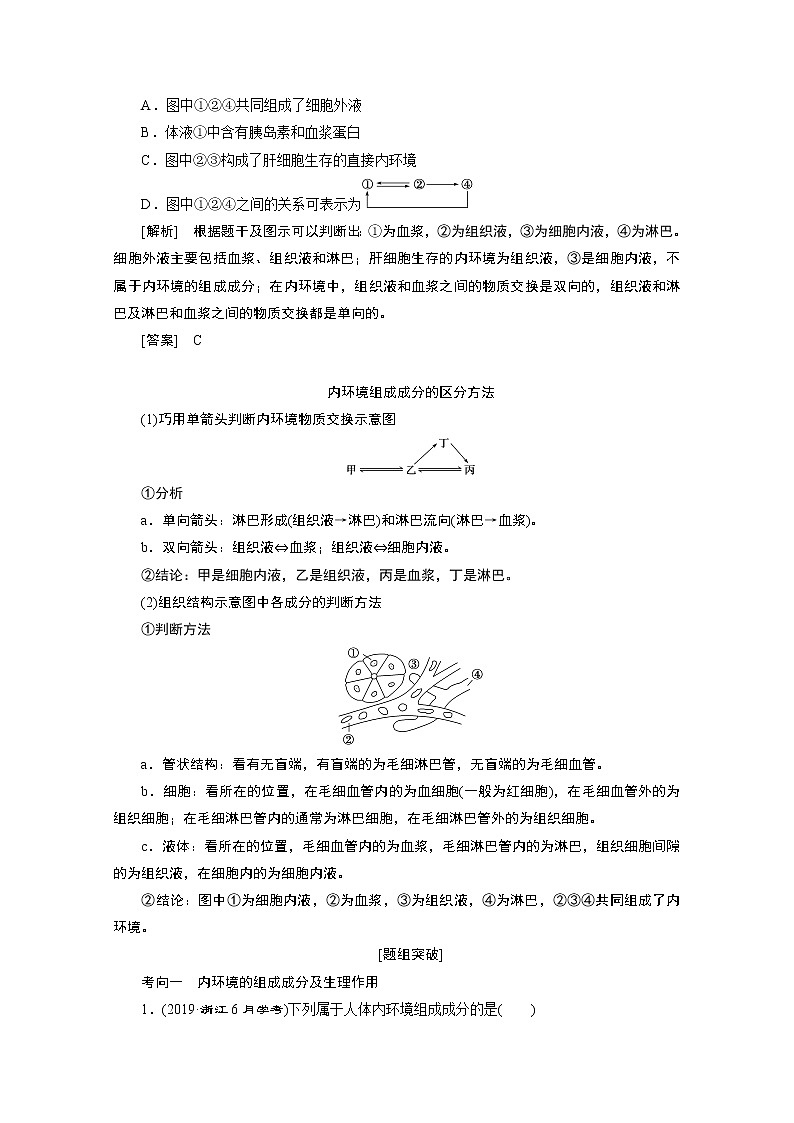 2020浙江高考生物二轮讲义：第11讲　内环境与稳态、高等动物的内分泌系统03