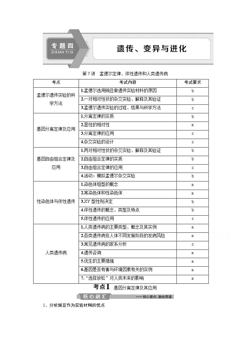 2020浙江高考生物二轮讲义：第7讲　孟德尔定律、伴性遗传和人类遗传病01