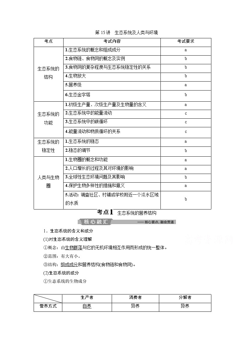 2020浙江高考生物二轮讲义：第15讲　生态系统及人类与环境01