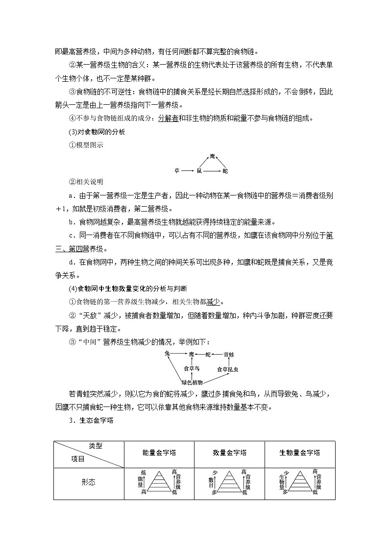 2020浙江高考生物二轮讲义：第15讲　生态系统及人类与环境03