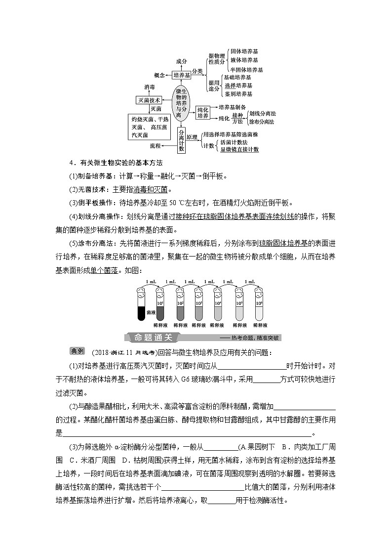 2020浙江高考生物二轮讲义：第18讲　微生物的利用和生物技术在食品加工中的应用02