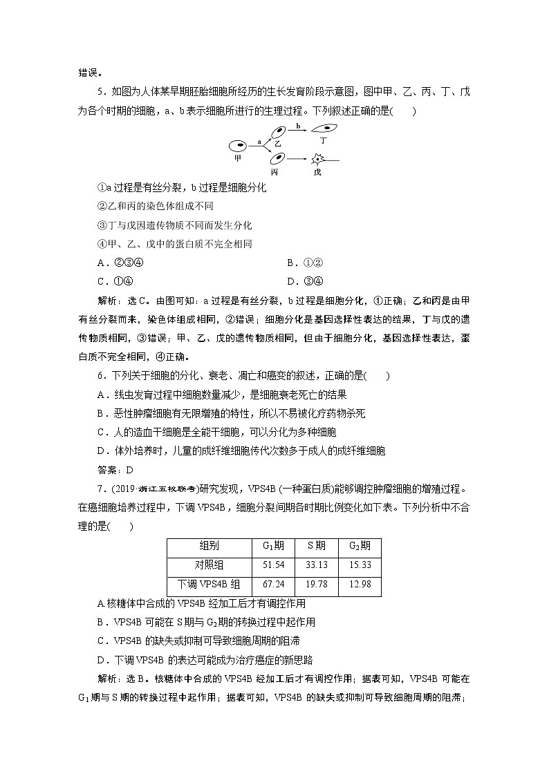 2020浙江高考生物二轮课后作业：第6讲　细胞的分化、衰老与凋亡第2页