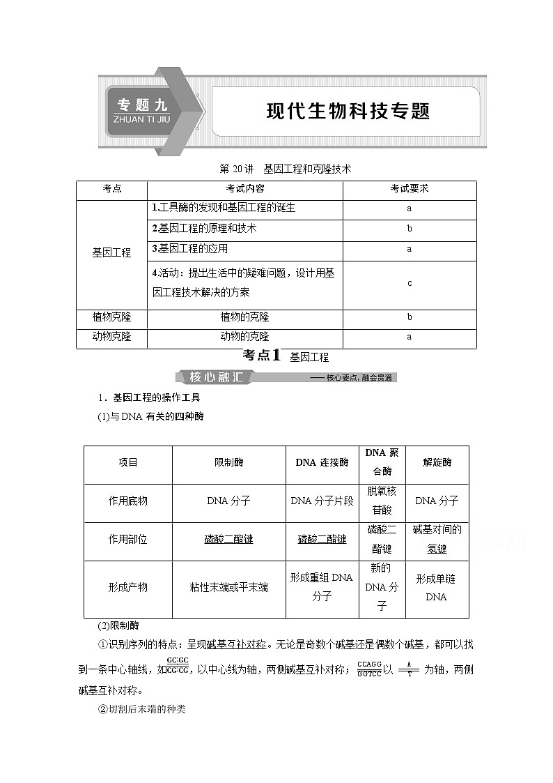 2020浙江高考生物二轮讲义：第20讲　基因工程和克隆技术01