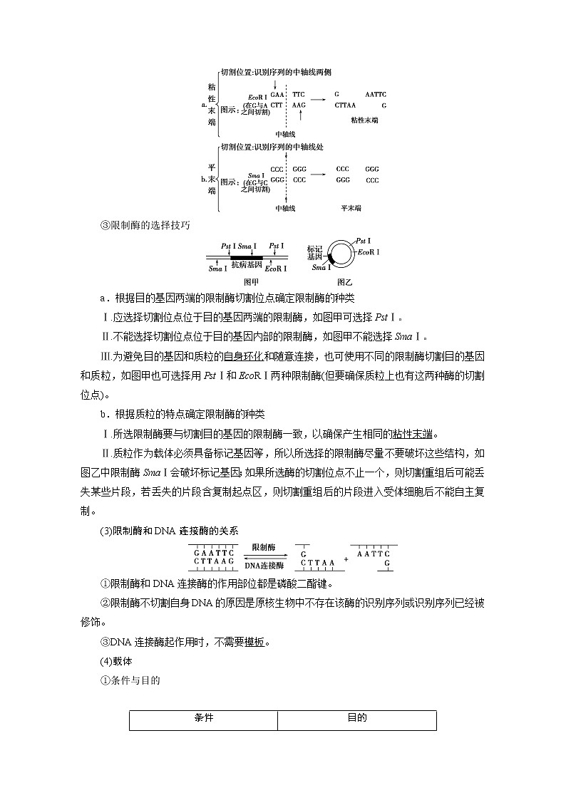 2020浙江高考生物二轮讲义：第20讲　基因工程和克隆技术02