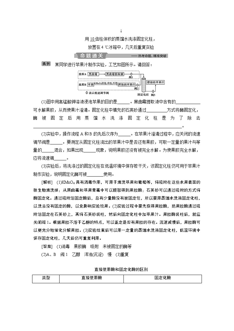 2020浙江高考生物二轮讲义：第19讲　酶的应用和植物的组织培养02