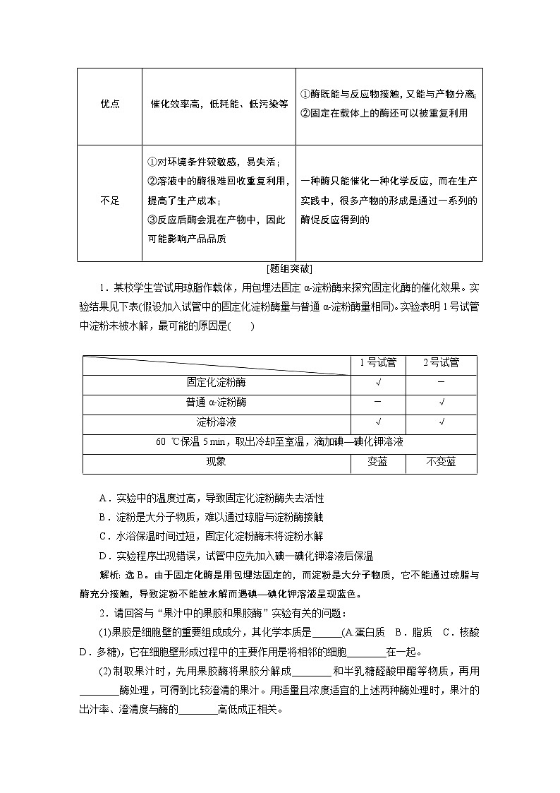 2020浙江高考生物二轮讲义：第19讲　酶的应用和植物的组织培养03