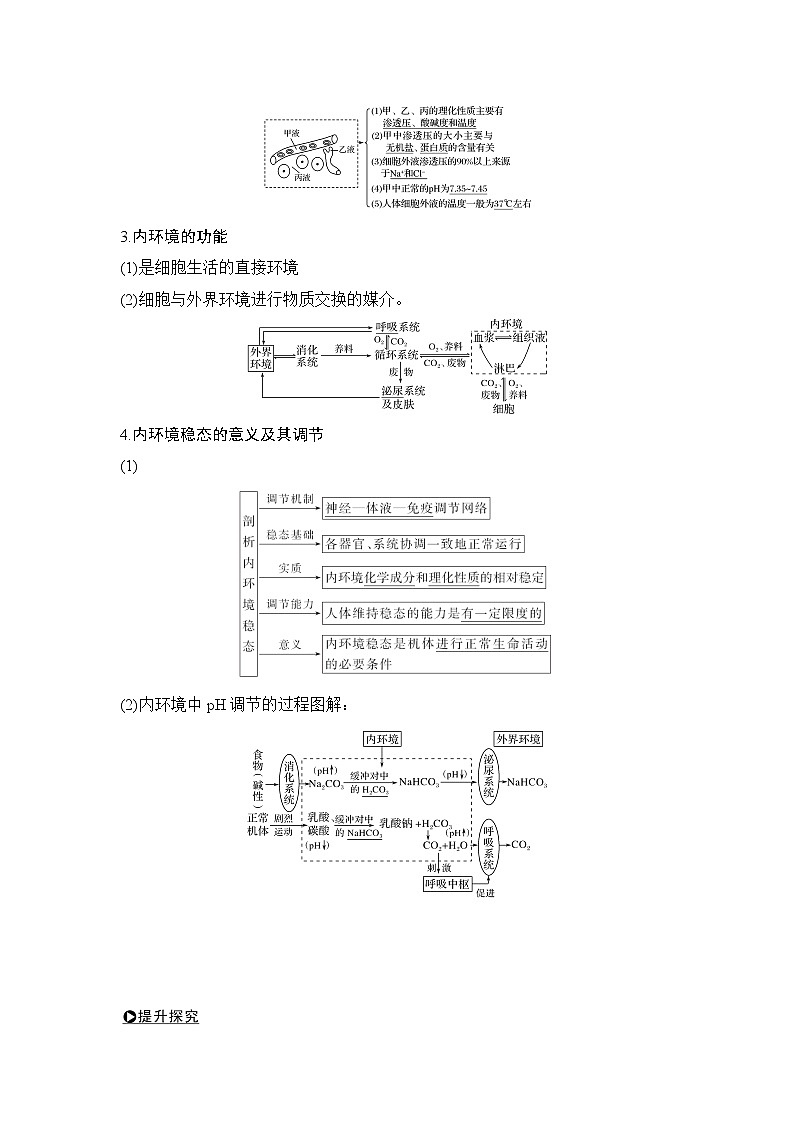 2019创新设计高考生物一轮复习教师用书：必修三第八单元第23讲02