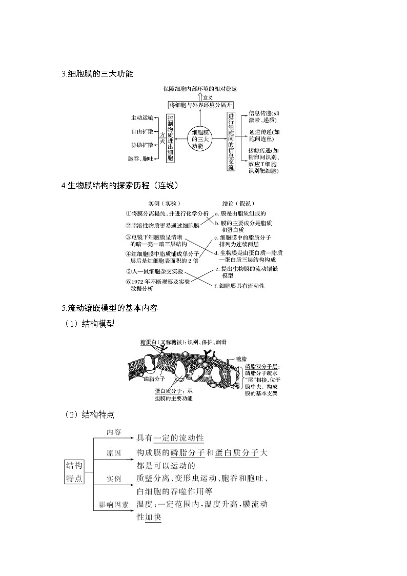 2019创新设计高考生物一轮复习教师用书：必修一第二单元第5讲第2页
