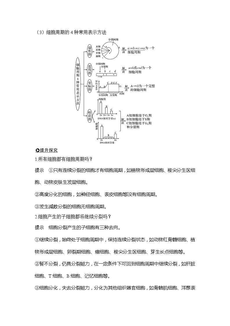 2019创新设计高考生物一轮复习教师用书：必修一第四单元第11讲02