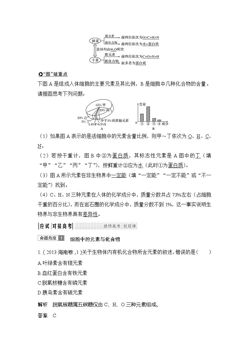 2019创新设计高考生物一轮复习教师用书：必修一第一单元第2讲02