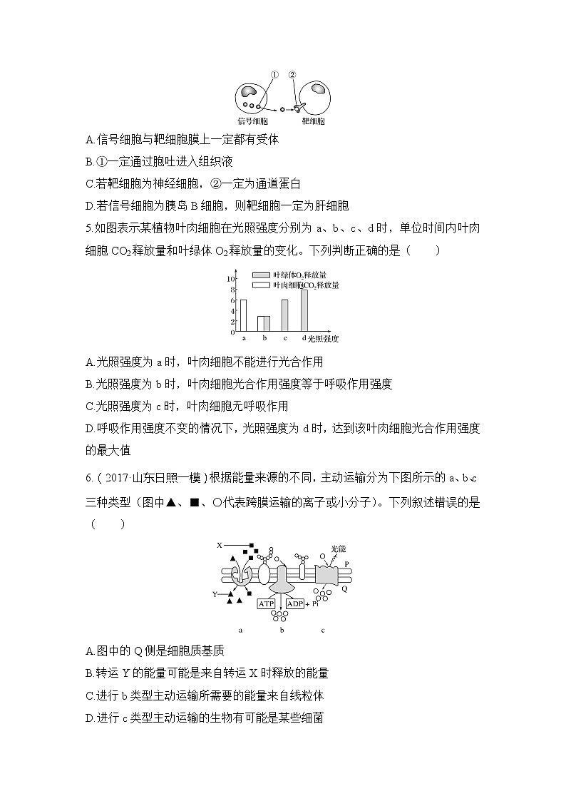 2019创新设计高考生物一轮复习教师用书：高三复习综合检测卷第2页