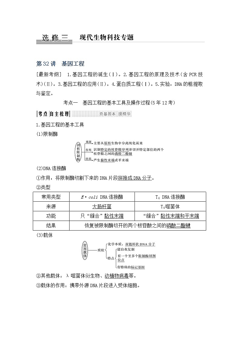 2019创新设计高考生物一轮复习教师用书：选修三第32讲第1页