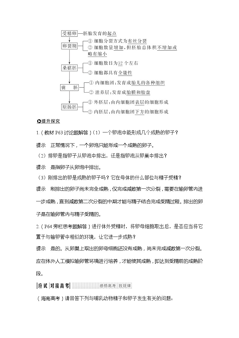 2019创新设计高考生物一轮复习教师用书：选修三第34讲02