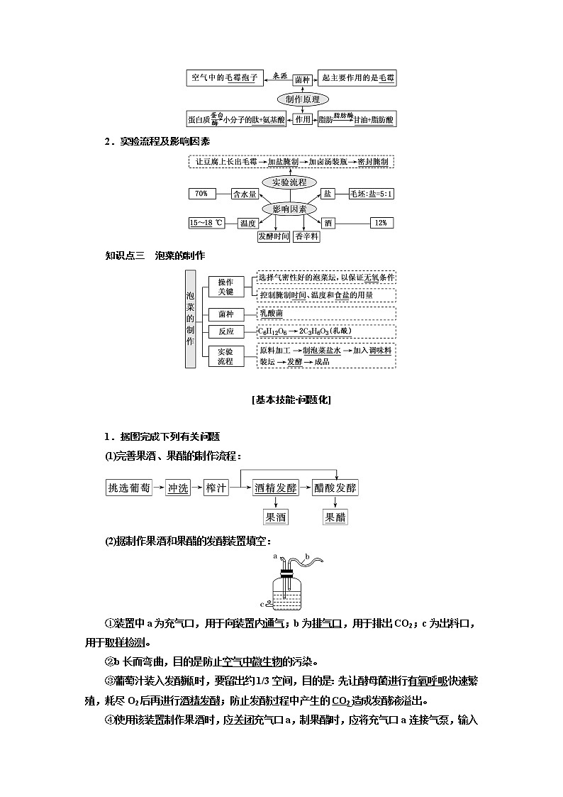 2019三维设计高考生物一轮复习教师用书：选修1 生物技术实践02