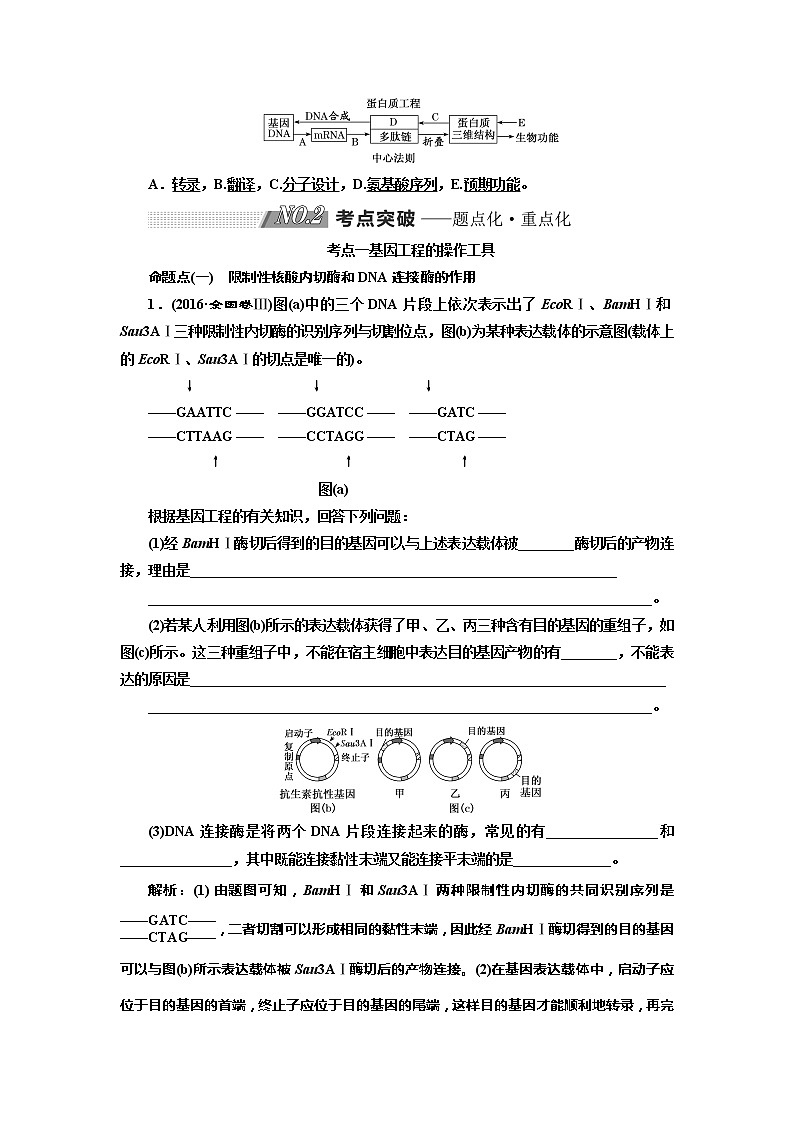 2019三维设计高考生物一轮复习教师用书：选修3 现代生物科技专题第3页