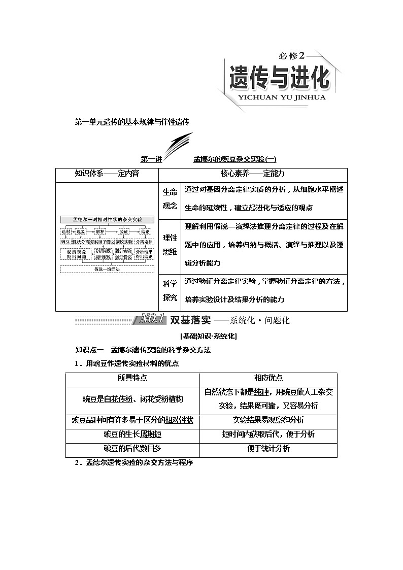2019三维设计高考生物一轮复习教师用书：必修2 遗传与进化第1页