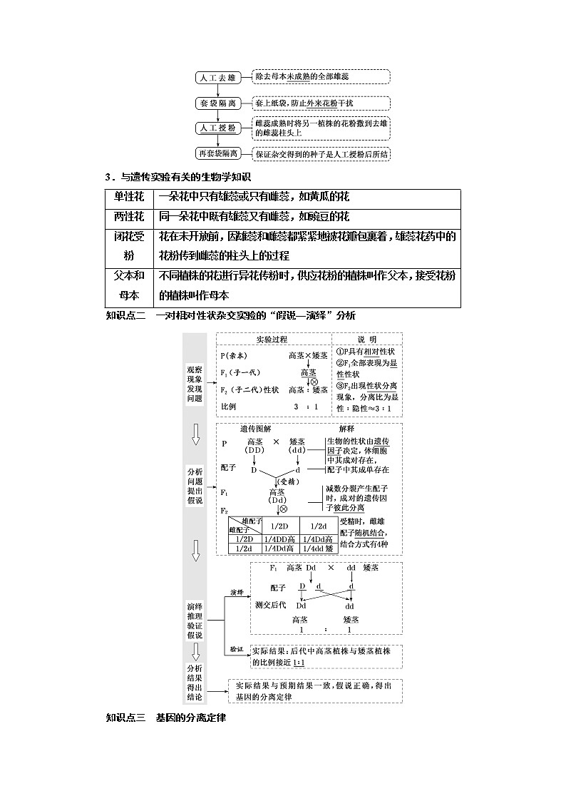 2019三维设计高考生物一轮复习教师用书：必修2 遗传与进化第2页