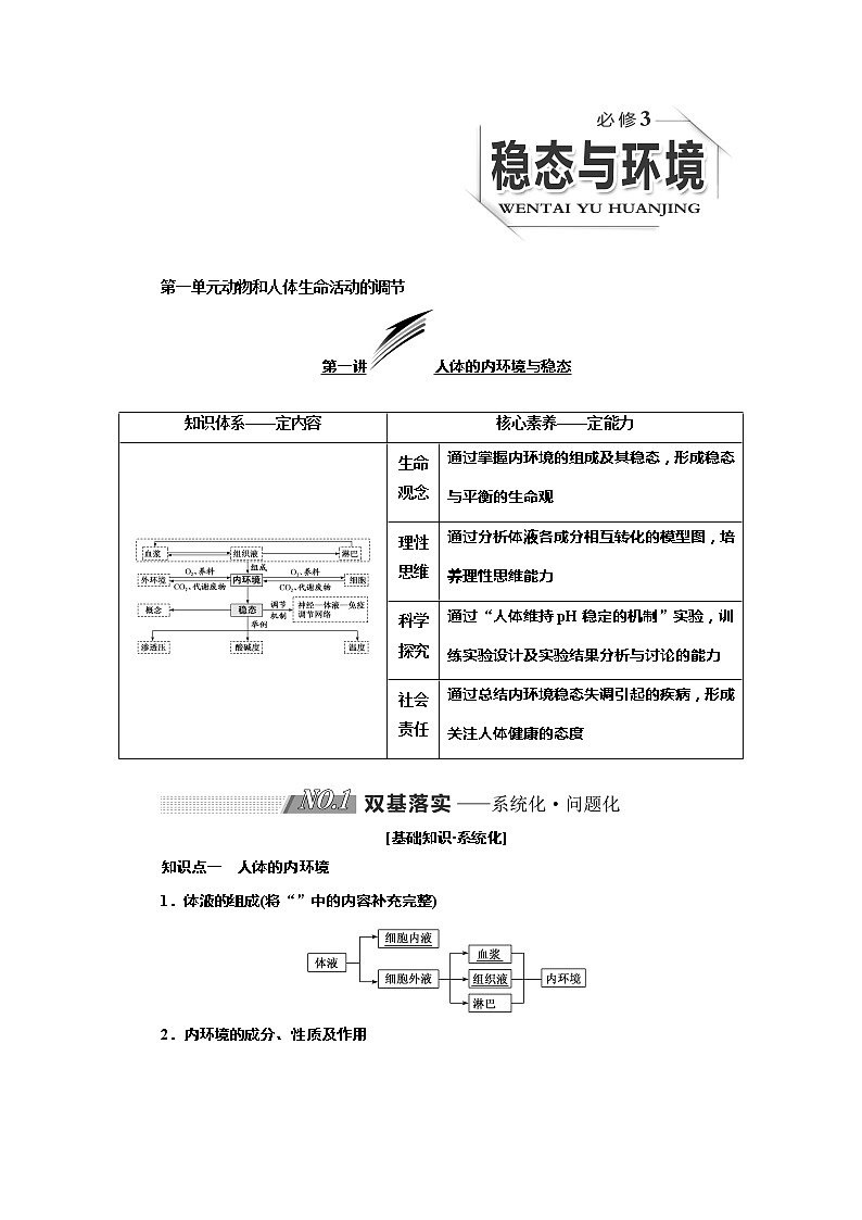 2019三维设计高考生物一轮复习教师用书：必修3 稳态与环境第1页