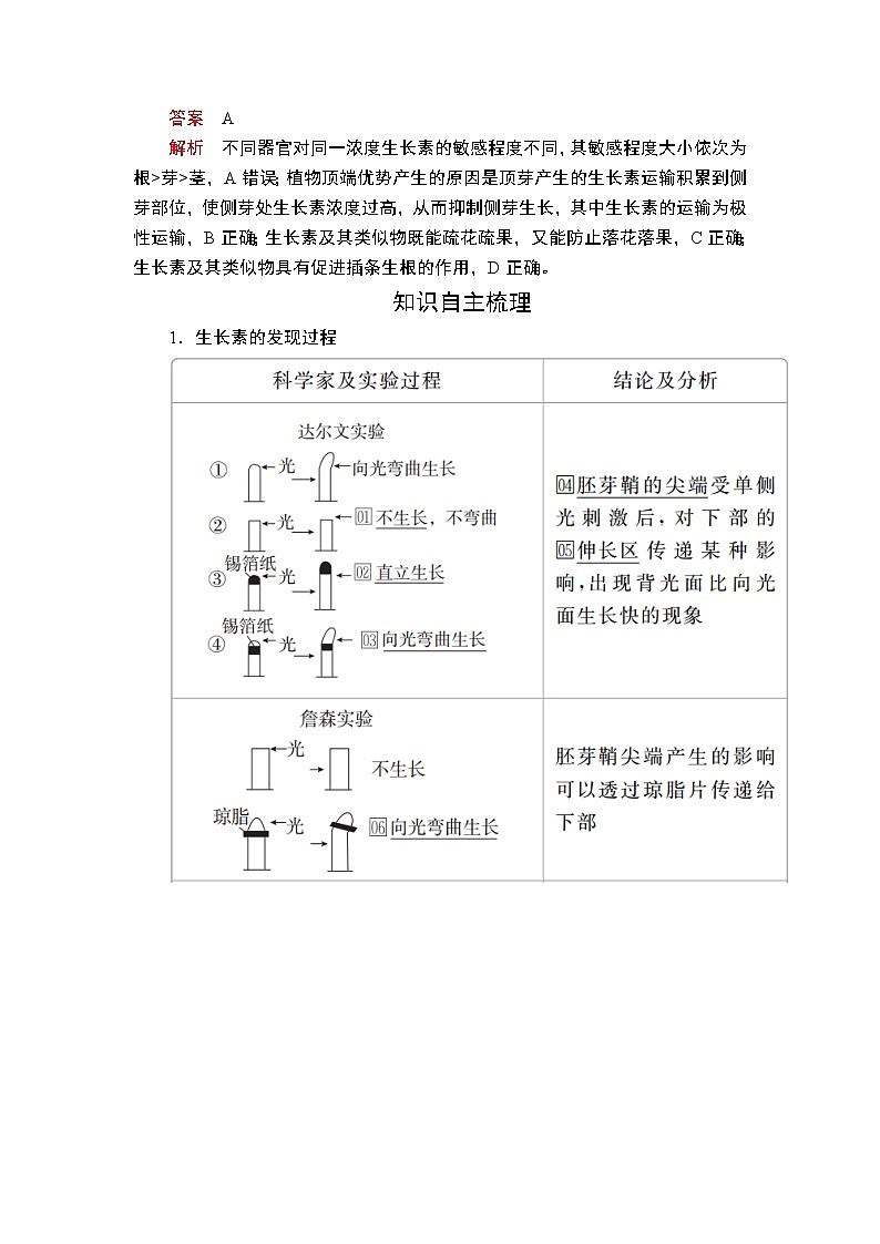 2020年高考生物一轮复习讲义：必修3 第八单元 第29讲 植物激素调节02