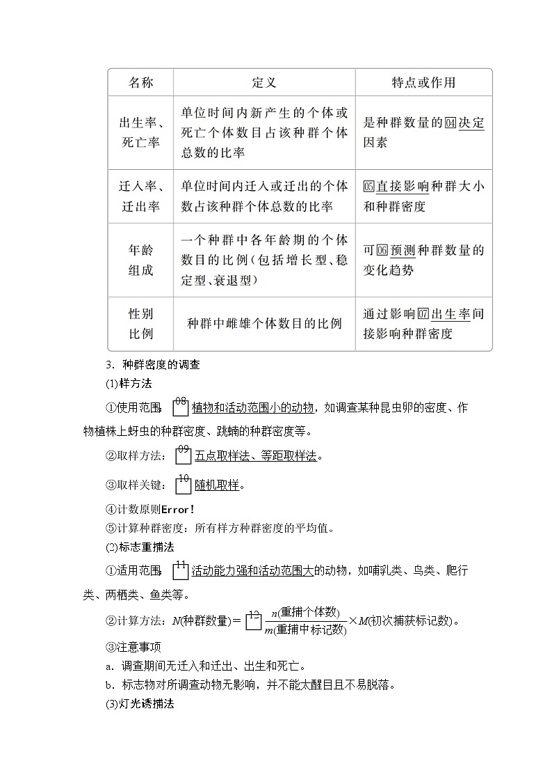 2020年高考生物一轮复习讲义：必修3 第九单元 第30讲 种群的特征和数量变化03