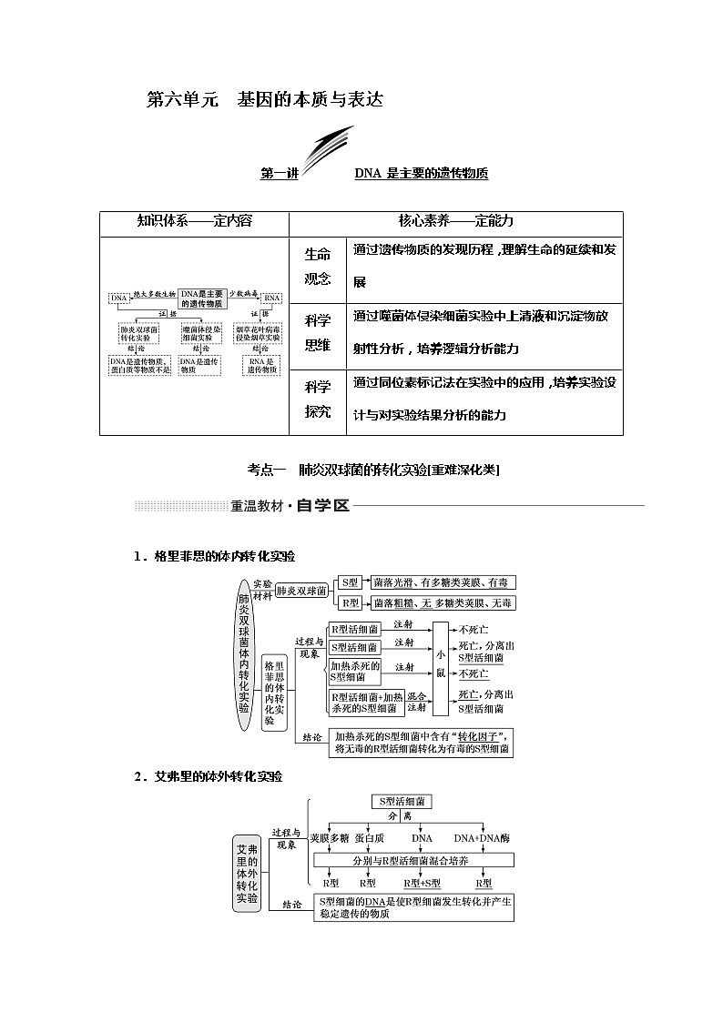 2020版《三维设计》高考生物一轮复习教师用书：第六单元基因的本质与表达第1页