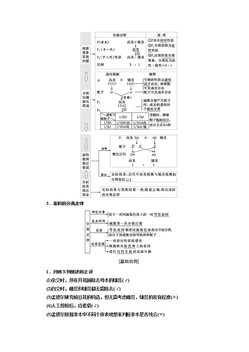 2020版《三维设计》高考生物一轮复习教师用书：第五单元遗传的基本规律与伴性遗传第2页