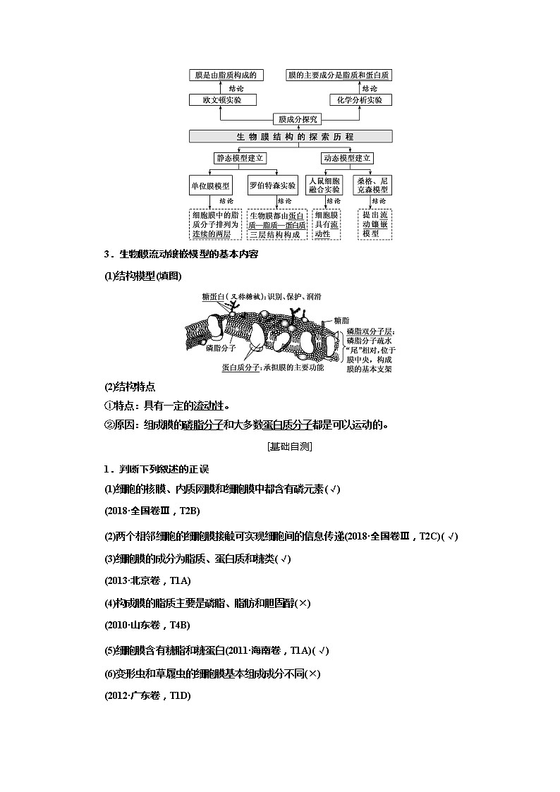 2020版《三维设计》高考生物一轮复习教师用书：第二单元细胞的结构与物质的输入和输出第2页