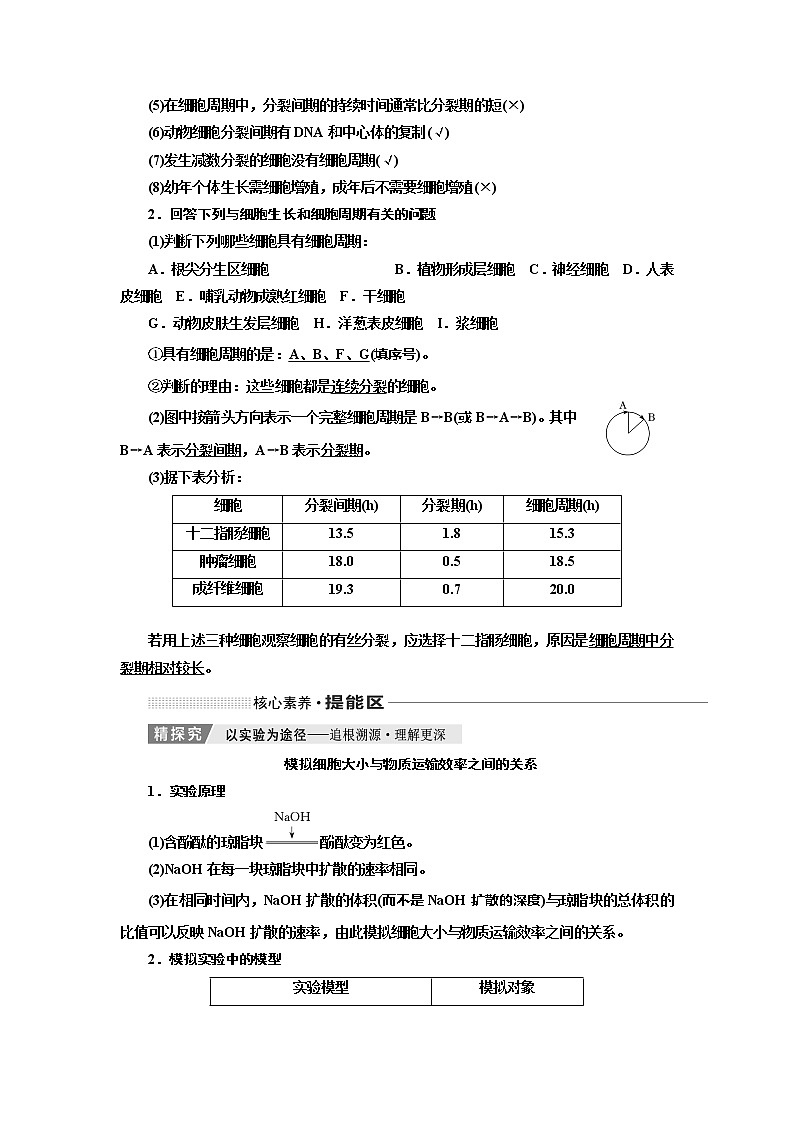 2020版《三维设计》高考生物一轮复习教师用书：第四单元细胞的生命历程第2页