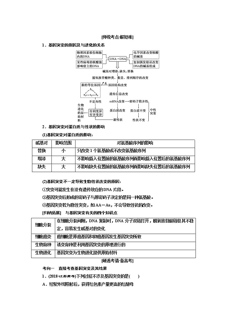 2020版高考一轮复习生物江苏专版讲义：必修2 第三单元 第1讲　基因突变和基因重组02