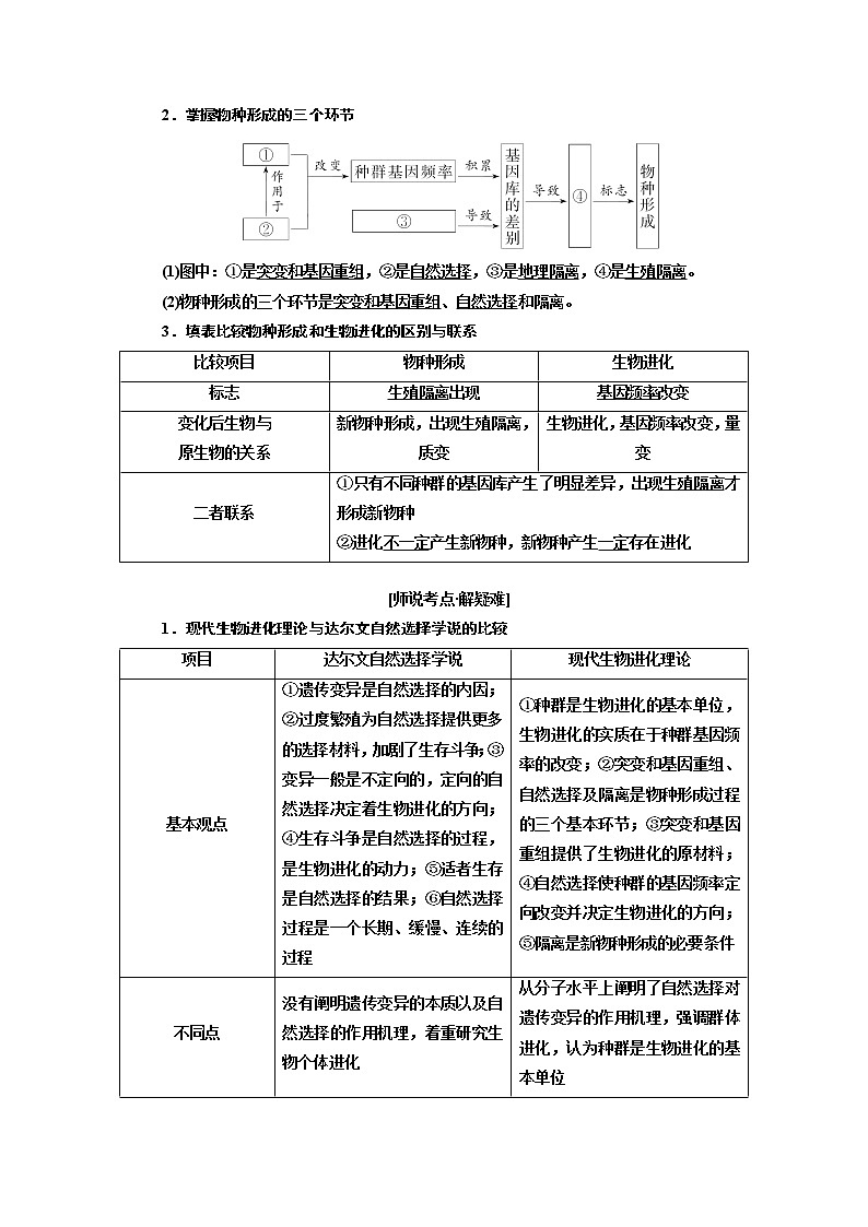 2020版高考一轮复习生物江苏专版讲义：必修2 第三单元 第3讲　现代生物进化理论02