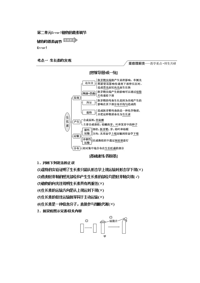 2020版高考一轮复习生物江苏专版讲义：必修3 第二单元 植物的激素调节01