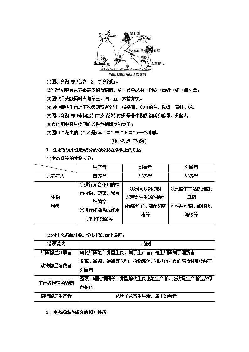 2020版高考一轮复习生物江苏专版讲义：必修3 第四单元 第1讲 生态系统的结构与能量流动02