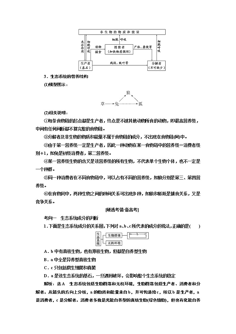 2020版高考一轮复习生物江苏专版讲义：必修3 第四单元 第1讲 生态系统的结构与能量流动03