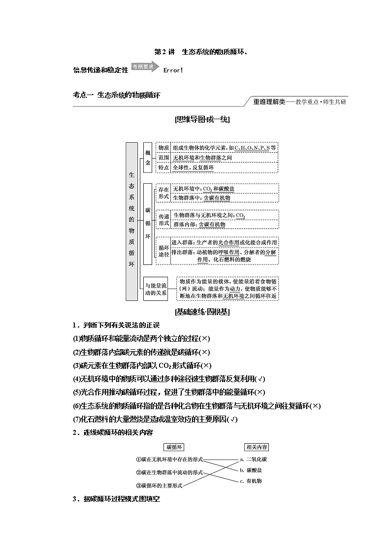 2020版高考一轮复习生物江苏专版讲义：必修3 第四单元 第2讲　生态系统的物质循环、信息传递和稳定性01