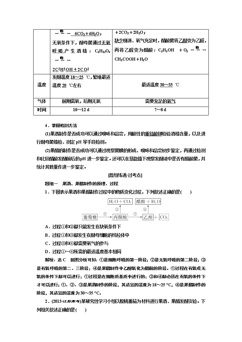 2020版高考一轮复习生物江苏专版讲义：选修1 第1讲　生物技术在食品加工中的应用02