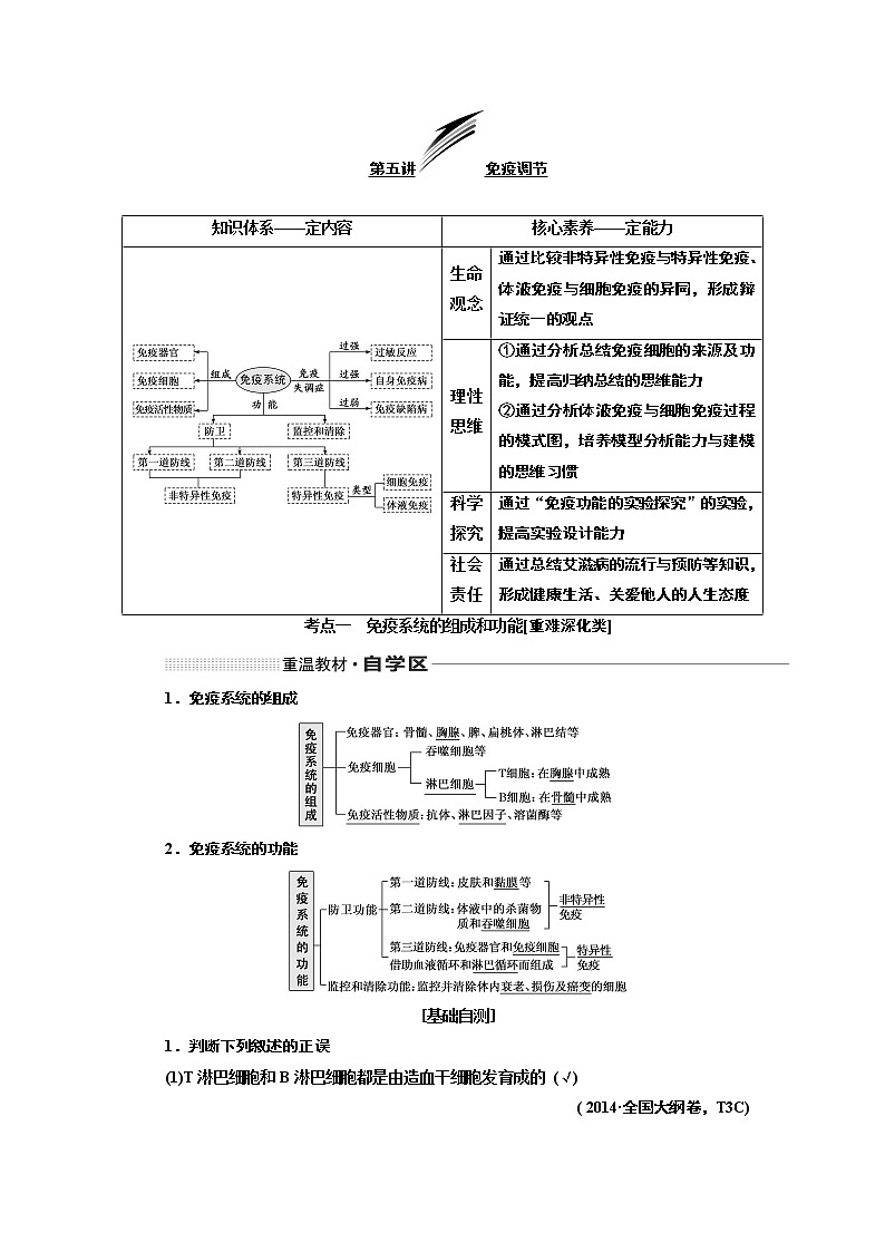 2020版高考一轮复习生物新课改省份专用讲义：第八单元 第五讲 免疫调节01