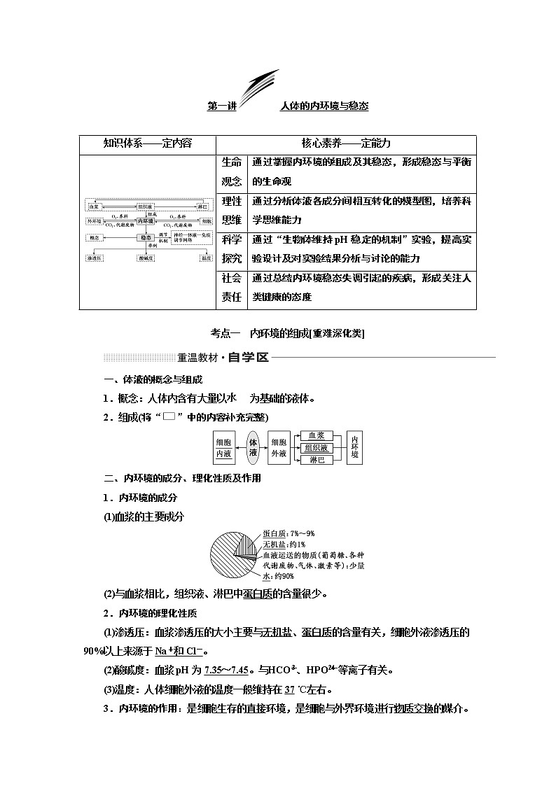 2020版高考一轮复习生物新课改省份专用讲义：第八单元 第一讲 人体的内环境与稳态01