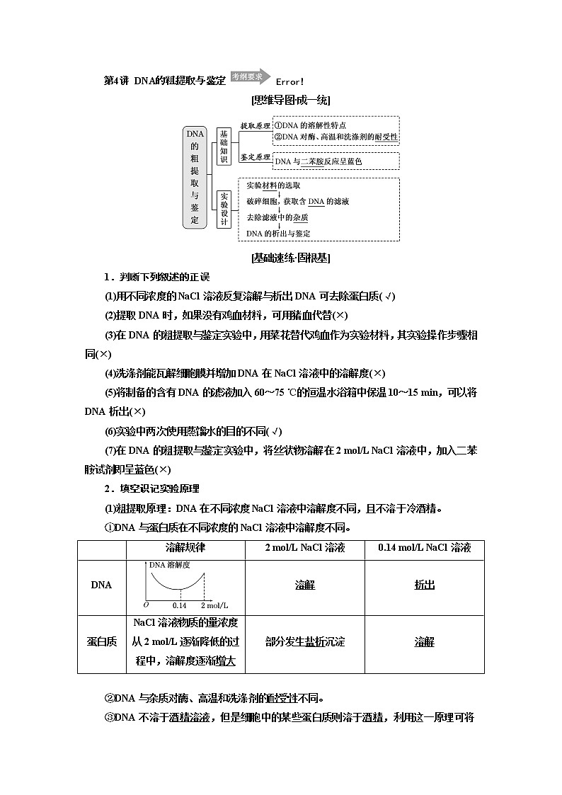 2020版高考一轮复习生物江苏专版讲义：选修1 第4讲 DNA的粗提取与鉴定01