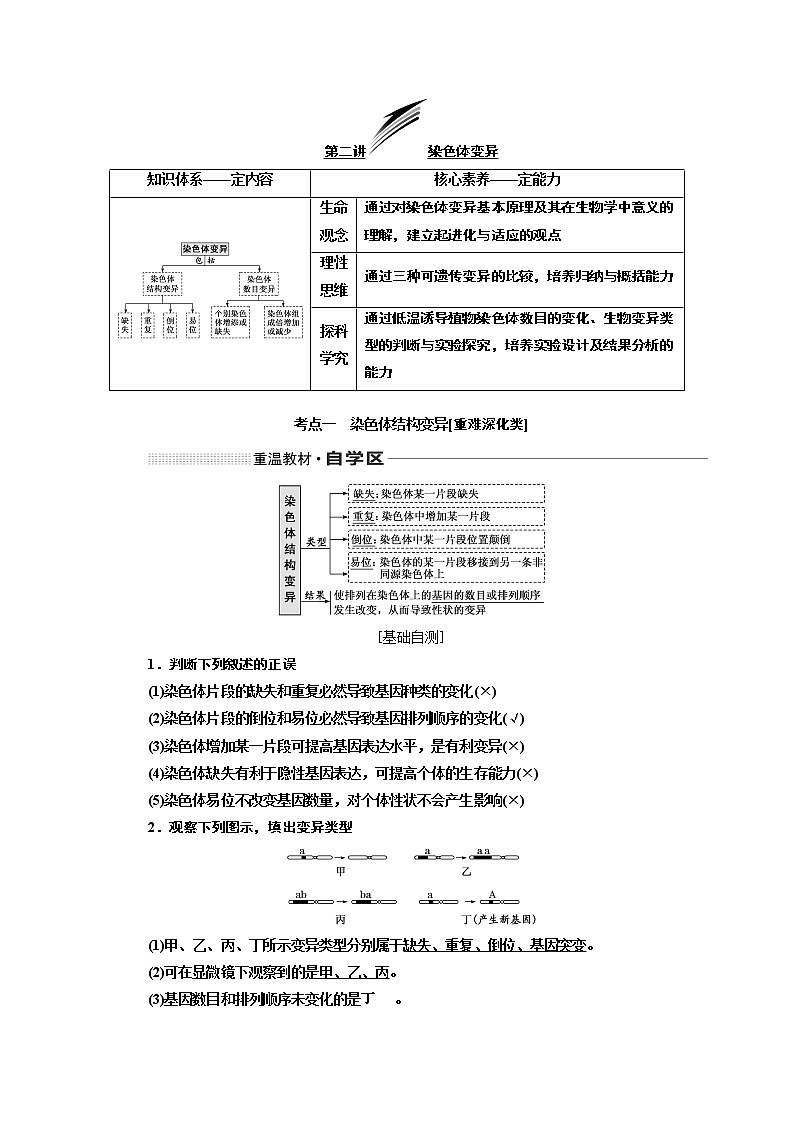 2020版高考一轮复习生物新课改省份专用讲义：第七单元 第二讲 染色体变异01