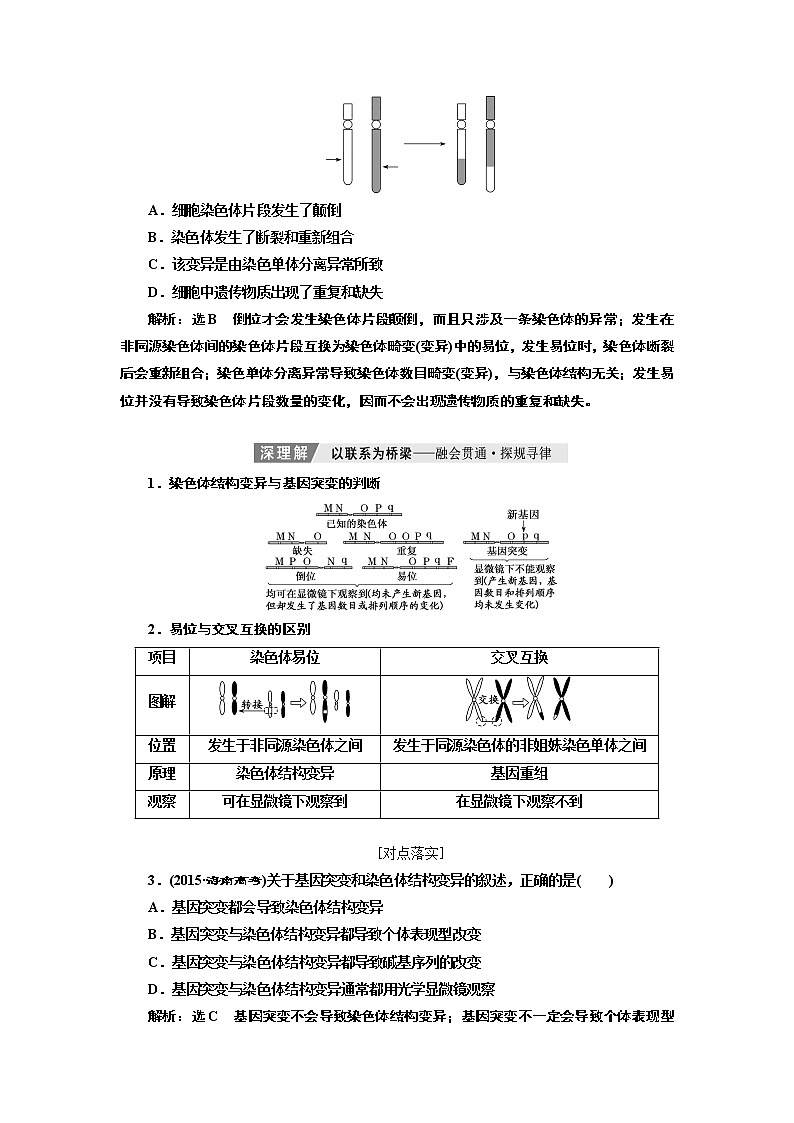 2020版高考一轮复习生物新课改省份专用讲义：第七单元 第二讲 染色体变异03