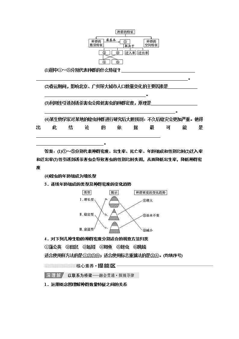 2020版高考一轮复习生物新课改省份专用讲义：第十单元 第一讲 种群的特征和数量变化03