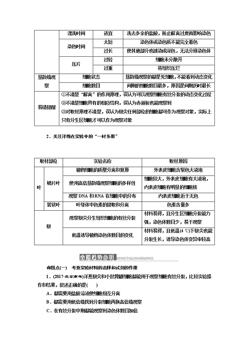 2020版高考一轮复习生物新课改省份专用讲义：第四单元 第二讲 观察根尖分生组织细胞的有丝分裂（实验课）02