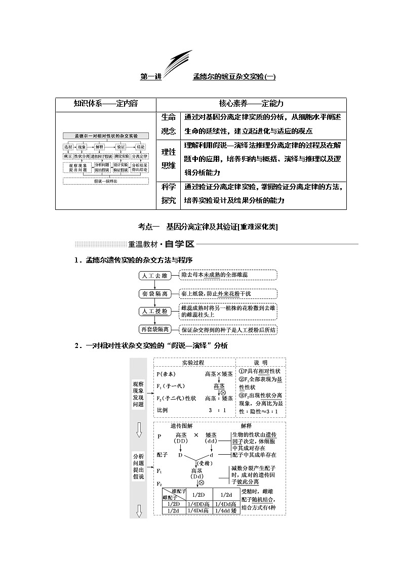 2020版高考一轮复习生物新课改省份专用讲义：第五单元 第一讲 孟德尔的豌豆杂交实验（一）01