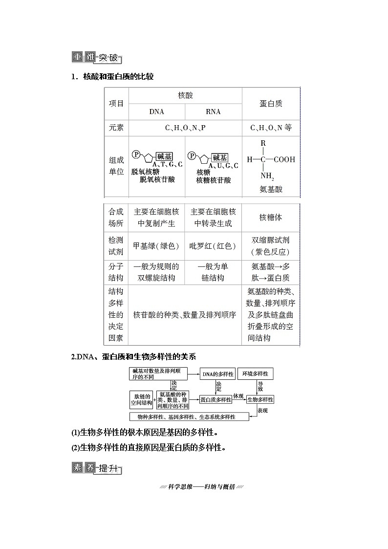 2021高三生物人教版一轮教师用书：必修1第1单元第4讲　核酸、糖类和脂质第3页