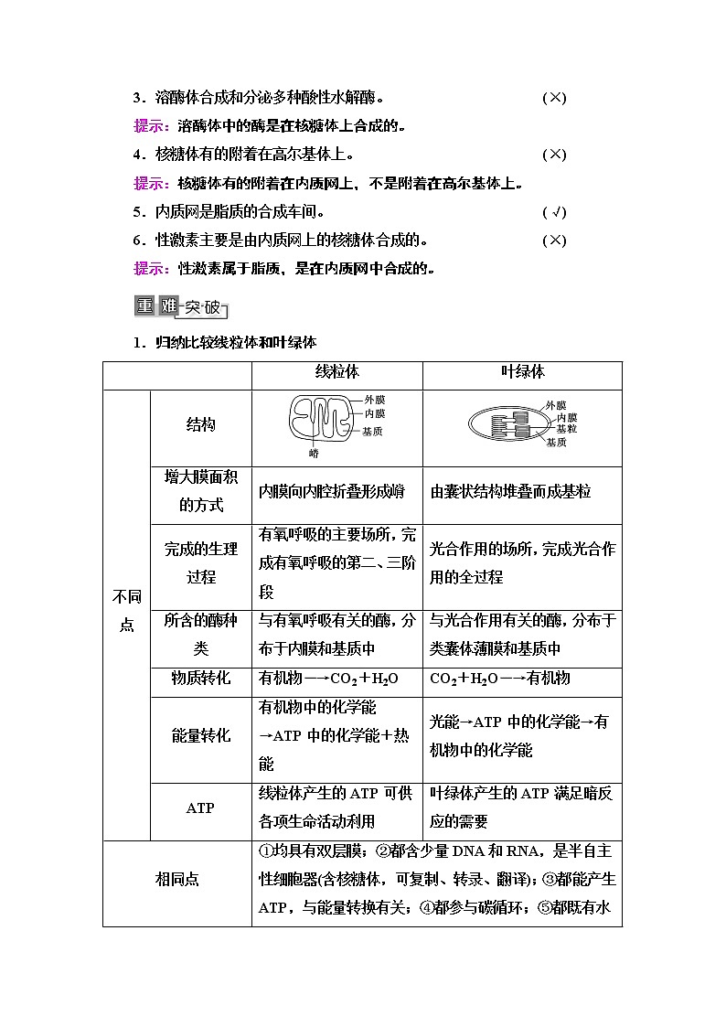 2021高三生物人教版一轮教师用书：必修1第2单元第2讲　细胞器——系统内的分工合作第3页