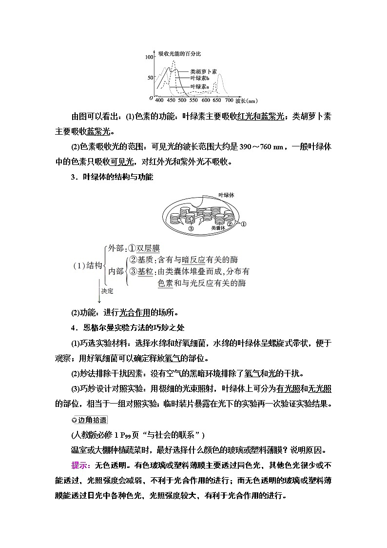 2021高三生物人教版一轮教师用书：必修1第3单元第3讲　光合作用（Ⅰ）第2页