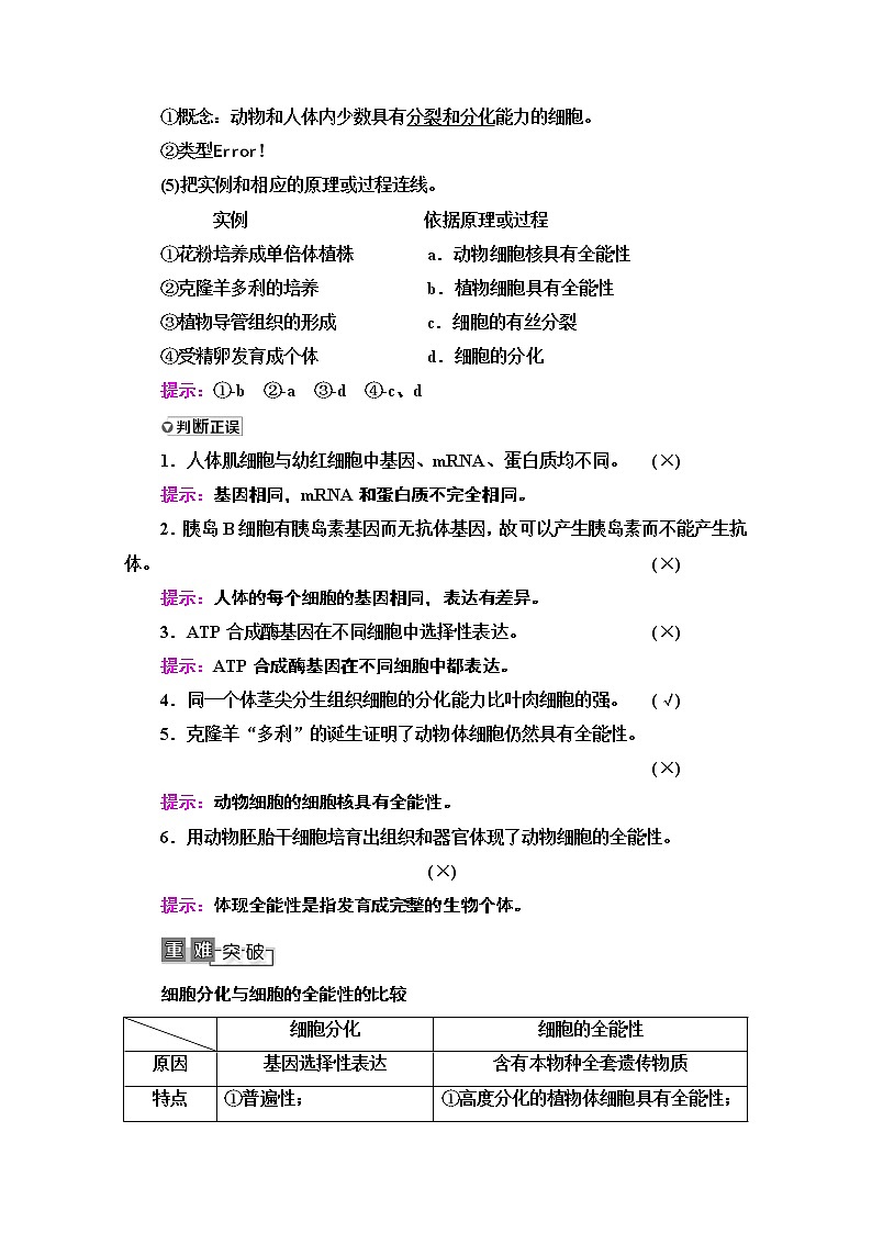 2021高三生物人教版一轮教师用书：必修1第4单元第3讲　细胞的分化、衰老、凋亡和癌变03