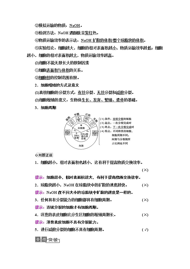 2021高三生物人教版一轮教师用书：必修1第4单元第1讲　细胞的增殖02
